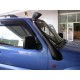 Šnorchle-Suzuki Jimny 1.3 Benz. (od 1998)